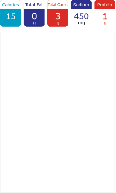 sofrito_label